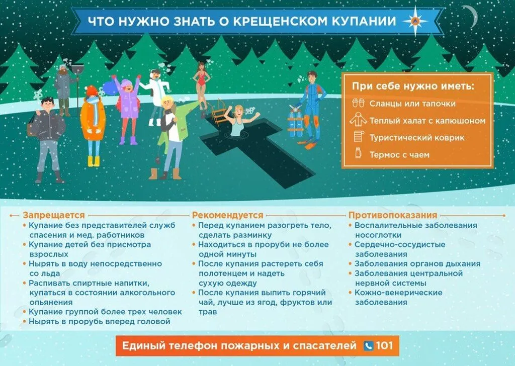 памятка